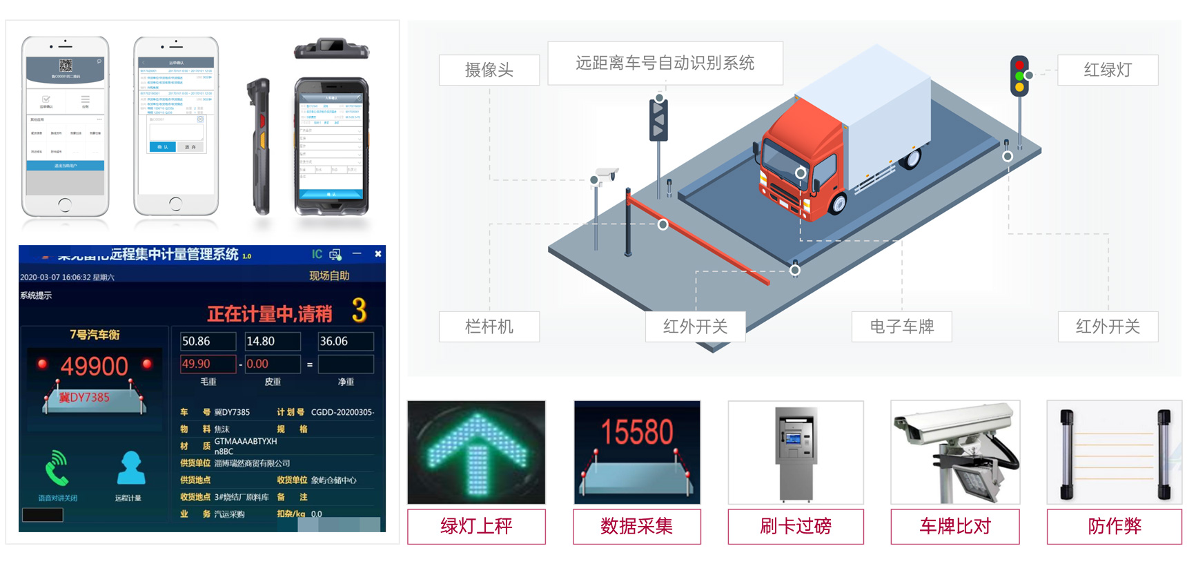 計(ji)量無人(ren)化